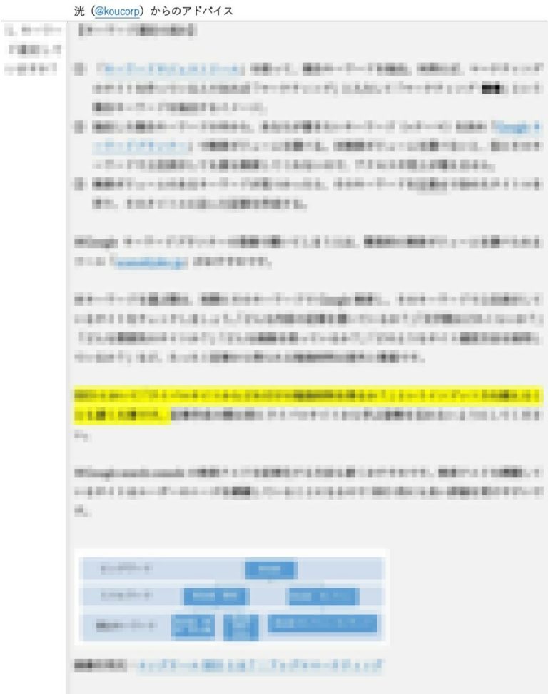 セルフでseo対策できる 自社サイトseoセルフチェック診断表 ツール不要 Seoコンサルティングのプロ 田村洸典のブログ Koucorp
